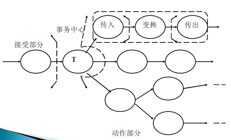 image-20231024173230136