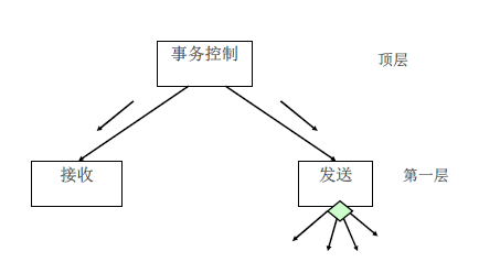 image-20231024173259040