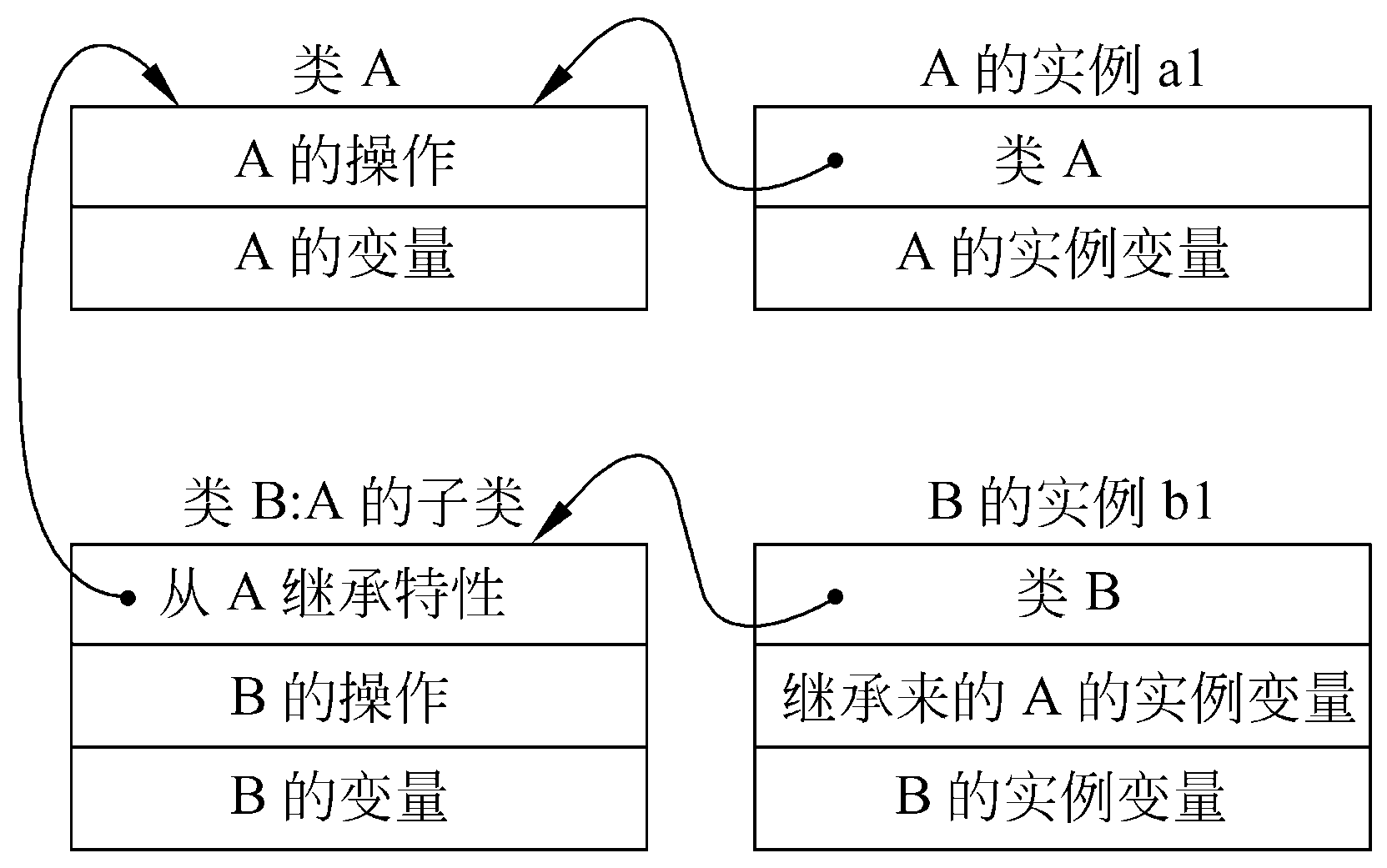 image-20231026085952380