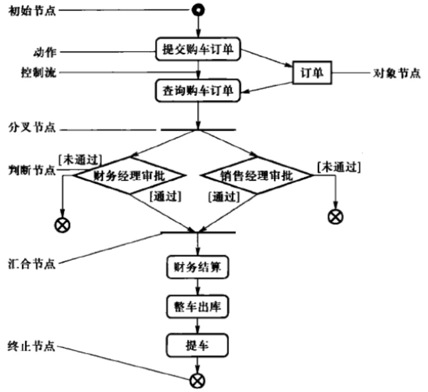 image-20231102083713826