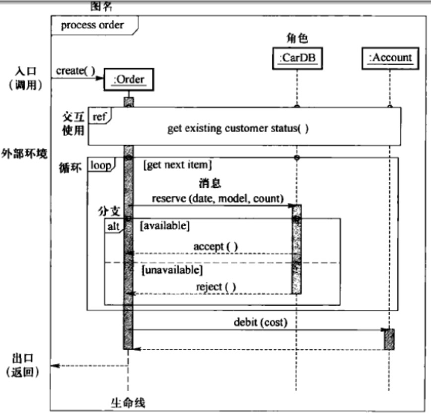 image-20231102092304288