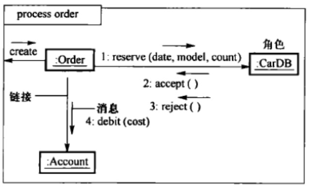 image-20231102092753551