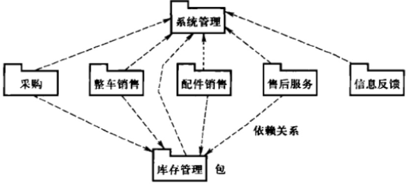 image-20231102092845212