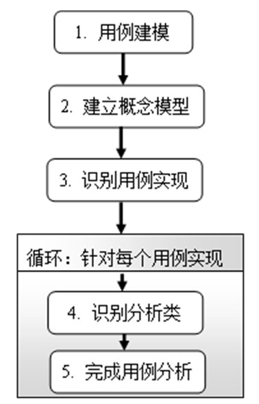 image-20231102093004525