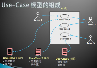 image-20231107161539379