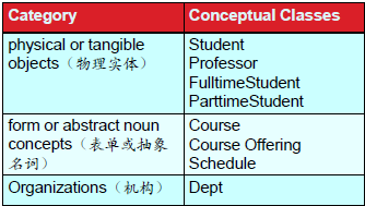 image-20231107170915920