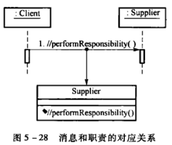 image-20231109104334401