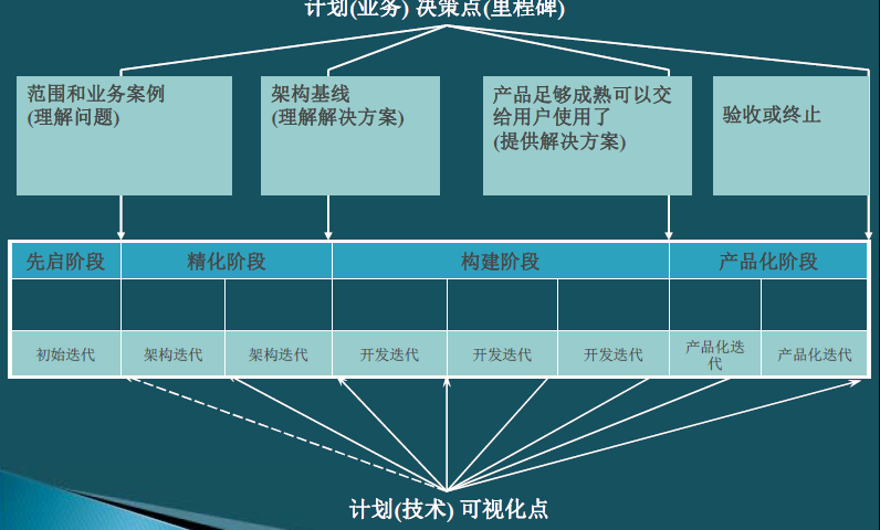 image-20230921082630957