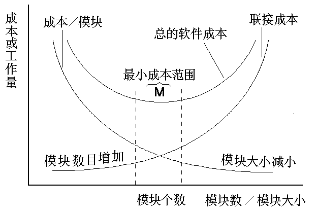 image-20231116093742535