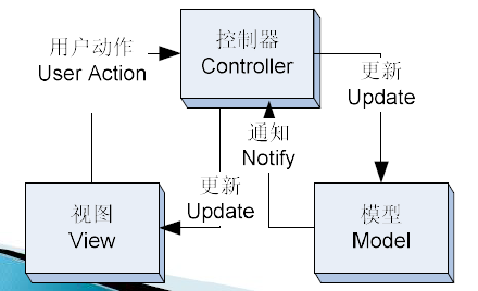 image-20231121170911645